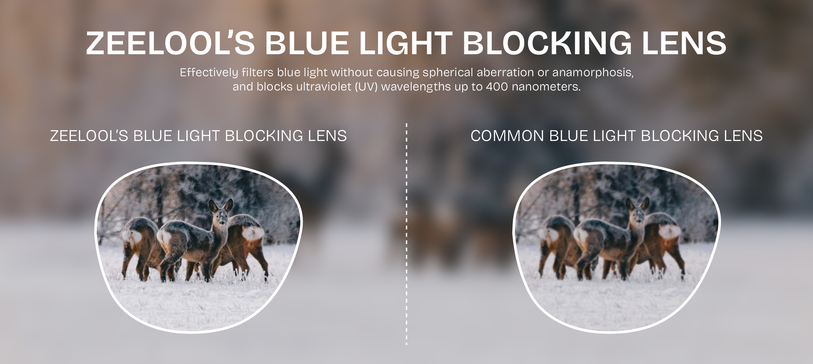 Blue Light Blocking Lens Banner