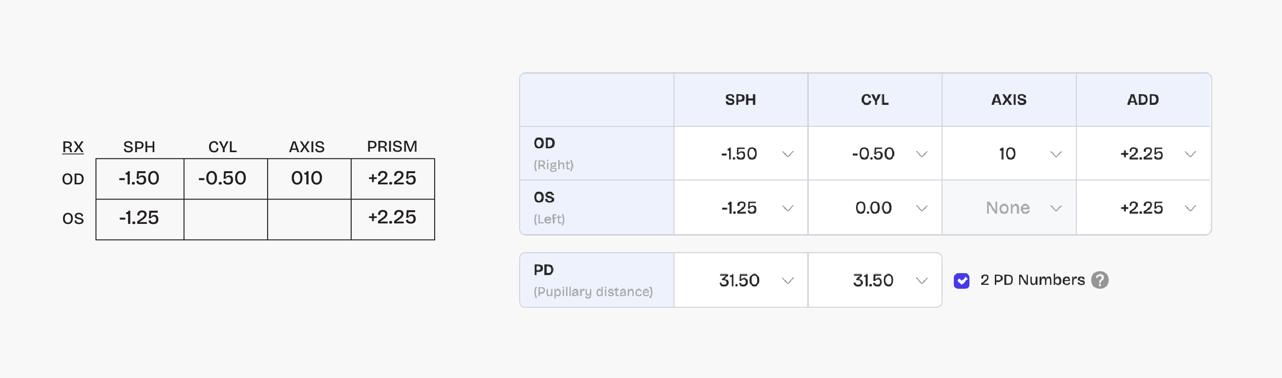 Varifocal prescription example 1